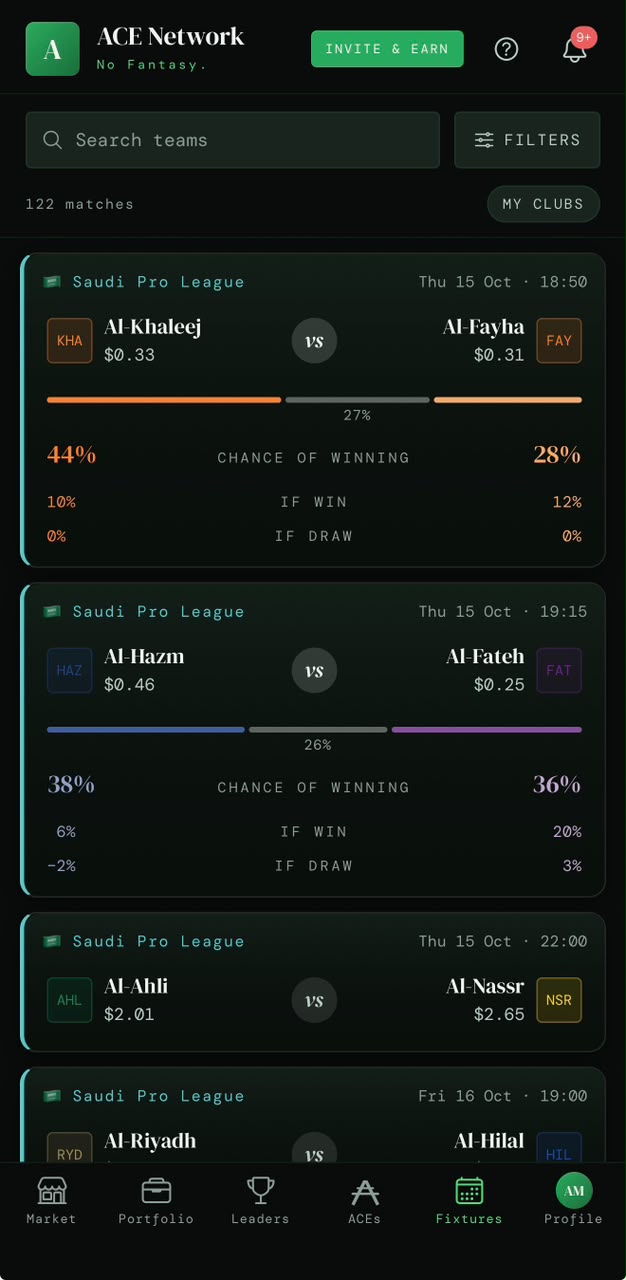 ACE Fixtures screen