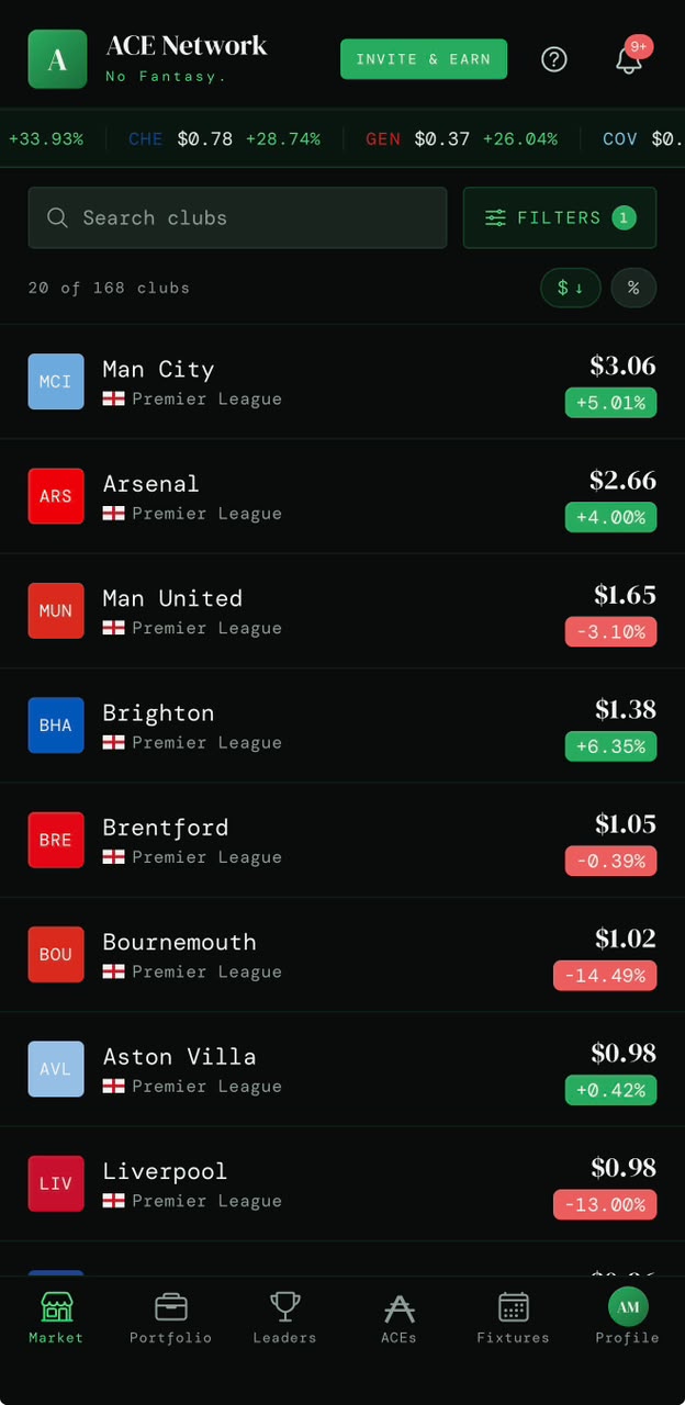 ACE Market screen